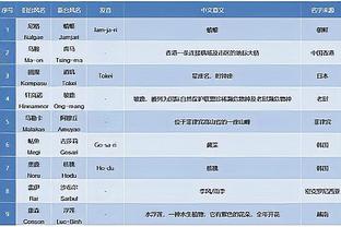 华体会登录手机版截图2