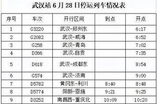 皮尔斯：如果杜兰特跟詹姆斯一样强 那他的球队就总是有争冠希望